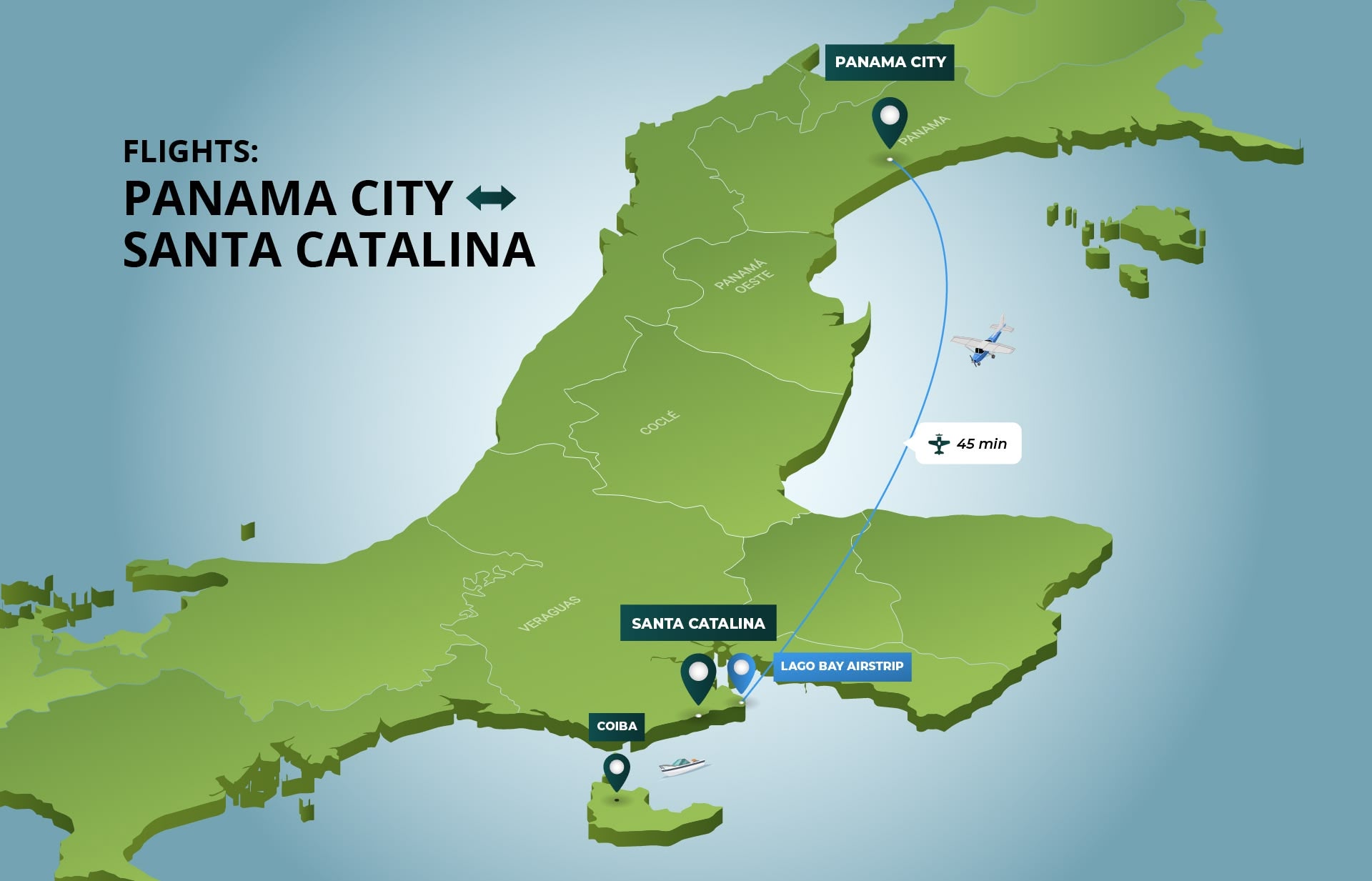 Panama City to Santa Catalina Flights